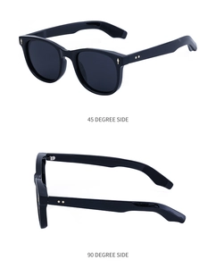 Détail de lunettes de soleil polarisées carrées montrant les angles de 45 et 90 degrés