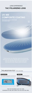 Detailed view of blue TAC polarized lens with UV400 coating and test card demonstration