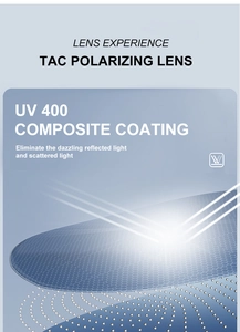 Detailed view of blue gradient TAC polarized lens with UV400 and anti-glare coating