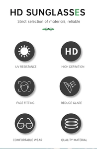 Detailed feature chart showing UV protection and polarized lens benefits for folding sunglasses