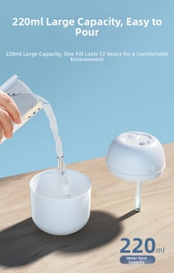 Detail eines 220ml Mini-Luftbefeuchters zeigt das einfache Befüllen für 12h Betrieb
