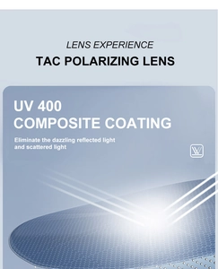 Detail der TAC polarisierten Linse mit UV400-Schutz und Wabenstruktur-Design