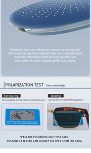 Close-up of polarized blue lenses showing anti-glare effect and polarization test card