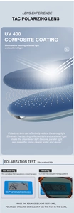 Detailed view of TAC polarized lenses with UV400 protection and anti-glare test card effect
