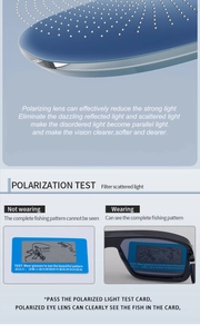 Polarized blue lens test showing glare reduction and clear vision on a testing card