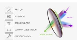 Detail showing anti-UV and HD vision lens technology for sports cycling sunglasses