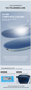 Detailed view of TAC polarized lens with UV400 coating and glare reduction test card