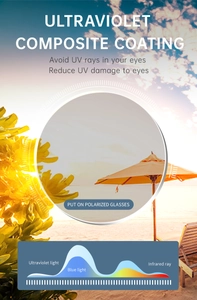 Polarized sunglasses lens showing ultraviolet, blue light, and infrared protection layers