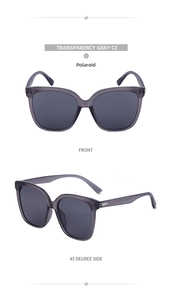 Detail view of transparent gray square frame sunglasses with polarized lenses