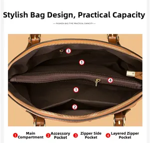 Detailed interior of crocodile pattern shell bag showing multi-compartment storage
