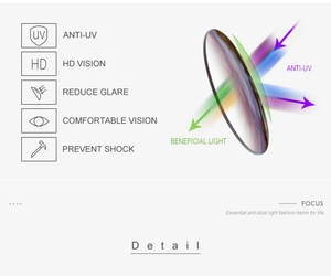 Detail of UV protection and HD vision lens technology for retro round metal sunglasses