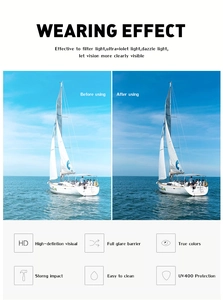 Visual demonstration of UV400 polarized square sunglasses lenses with high-definition clarity