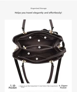 Macro view of checkered handbag interior showing 6 organized functional compartments