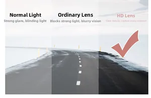 Comparison of rimless sunglasses lenses showing HD anti-glare effect on snowy road