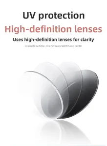 Vue détaillée des verres de lunettes de soleil haute définition avec protection UV
