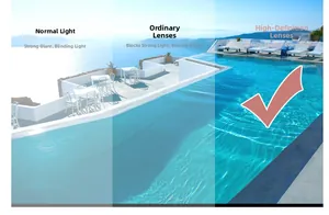 Comparaison de verres polarisés HD montrant la réduction des reflets et une vue nette