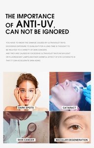 Detailed infographic showing UV protection benefits for eyes and skin health safety