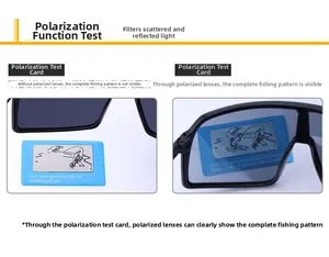 Polarisierter Linsentest zeigt Blendungsreduzierung bei Sport-Sonnenbrillen mit Testkarte