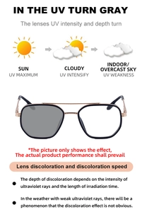 Detail showing photochromic square lenses changing color under different UV light levels