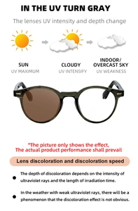Macro view of photochromic lenses in round frames showing UV reactive color change