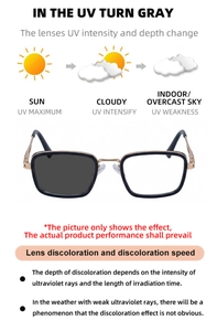 Detailed chart showing square photochromic sunglasses adjusting lens color under UV light