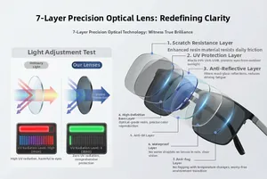7-lagige optische polarisierte Linse mit UV400-Schutz und kratzfester Beschichtung