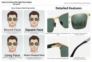 Detailansicht der polarisierten Nylon-Sonnenbrille mit 7-lagigen Gläsern und Goldrahmen