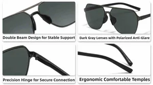 Detail shots of polarized lenses, double-bridge frame, and ergonomic temples of men's sunglasses