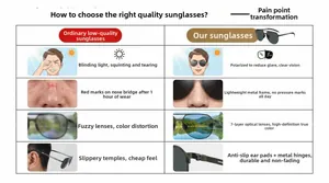 Detail view of 7-layer polarized lenses and lightweight metal frame structures for sunglasses