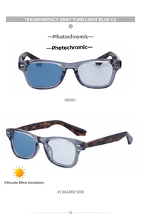 Détail de lunettes de soleil carrées photochromiques avec verres bleu clair et branches écaille