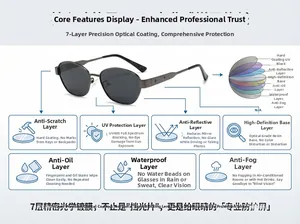 Detail of 7-layer polarized lens technology on square frame sunglasses with UV400 protection