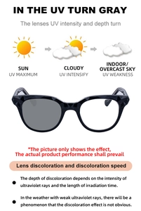 Détail de lunettes de soleil ovales photochromiques changeant sous la lumière UV