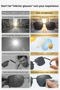 Detail showing UV400 protection coating and high-definition polarized lens of square sunglasses