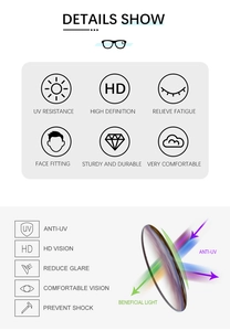 Polarized lens detail showing UV resistance, high definition, and eye fatigue relief