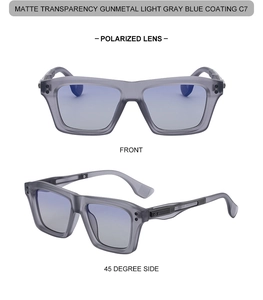 Detail of matte transparent gray sunglasses frame with polarized blue coated lenses
