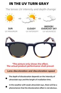 Detail showing photochromic lens transition from clear to dark grey for outdoor protection