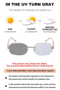 Détail de lunettes de soleil sans monture carrées avec processus de changement de couleur