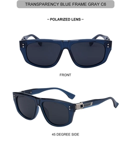 Detail of polarized sunglasses featuring transparent blue frame and gray lenses with metal accents