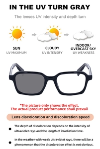 Diagram of square frame photochromic lenses changing color under different UV intensity