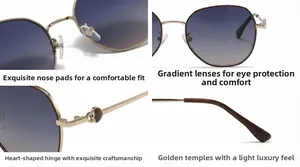Detail of square polarized sunglasses showing gold hinges, nose pads, and gradient lenses