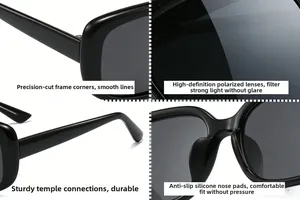 Detail views of polarized lenses, silicone nose pads, and reinforced sunglasses hinges