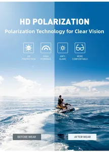 Detail view of HD polarized lenses showing anti-glare and UV protection on the ocean