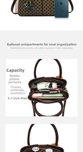 Détail intérieur du grand sac avec compartiments pour iPad et effets personnels