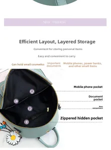 Detailed interior of mint green backpack featuring functional pockets and floral charm