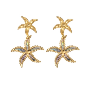 Elegant 18K gold starfish drop earrings featuring colorful iridescent abalone shell inlays
