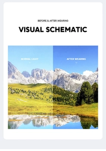 Polarized lens effect comparison showing enhanced contrast and reduced glare in nature