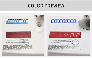 Detail of UV400 lens tester showing LED indicators and UV-A/B/C protection sensor screen