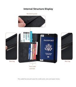 Detail view of RFID PU leather passport holder showing multiple card slots and SIM card slots