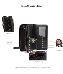 Internal detail of a black leather wallet with thirteen card slots and zipper compartment