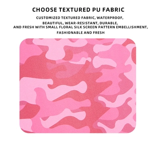 Detail of pink camouflage printed PU leather wallet showing waterproof and wear-resistant texture